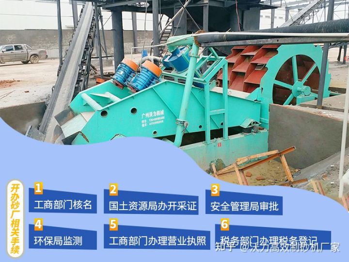 不同類型洗砂機(jī)的特點(diǎn)、型號(hào)和選擇注意事項(xiàng)(圖2) 不同類型洗砂機(jī)的特點(diǎn)、型號(hào)和選擇注意事項(xiàng)(圖2)