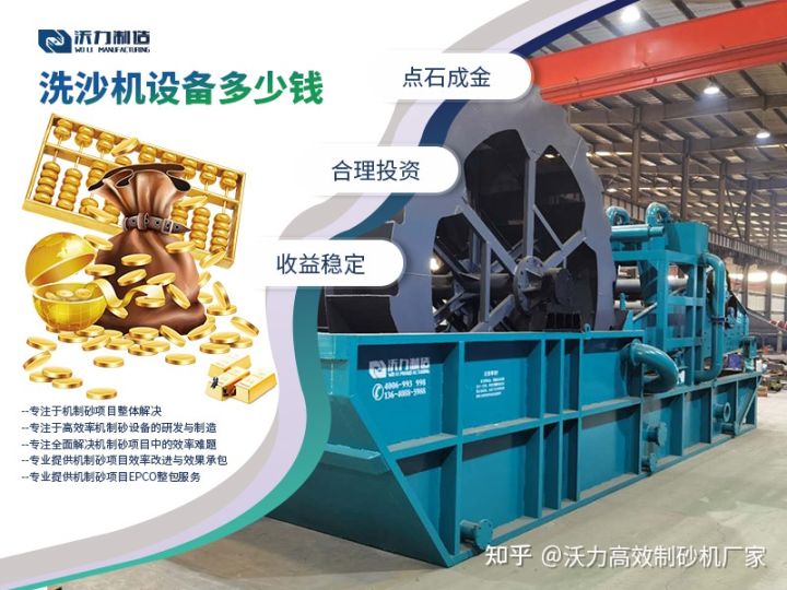 不同類型洗砂機(jī)的特點(diǎn)、型號(hào)和選擇注意事項(xiàng)(圖3) 不同類型洗砂機(jī)的特點(diǎn)、型號(hào)和選擇注意事項(xiàng)(圖3)