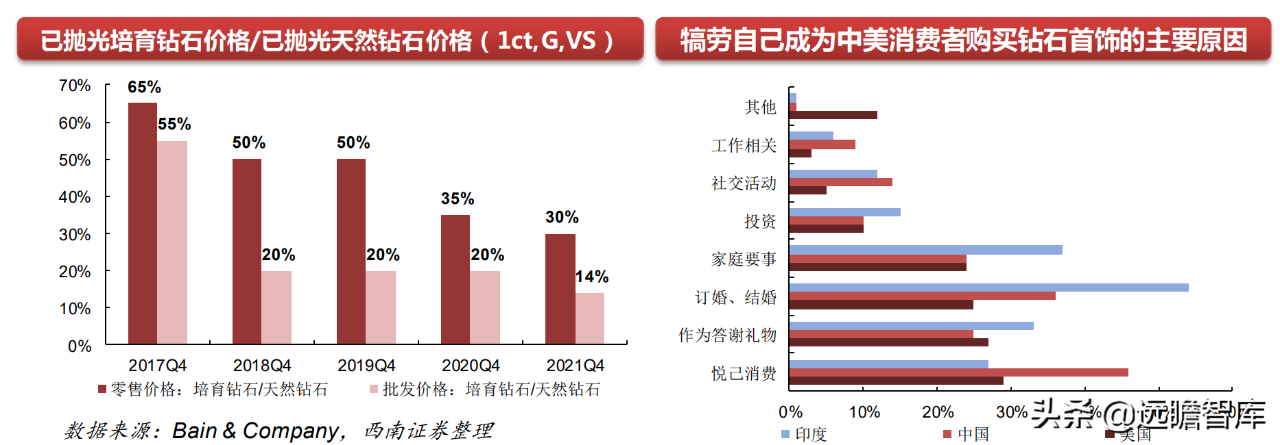 機械行業22年中期策略:聚焦大新能源領域,布局景氣與低估值賽道(圖13) 機械行業22年中期策略:聚焦大新能源領域,布局景氣與低估值賽道(圖13)