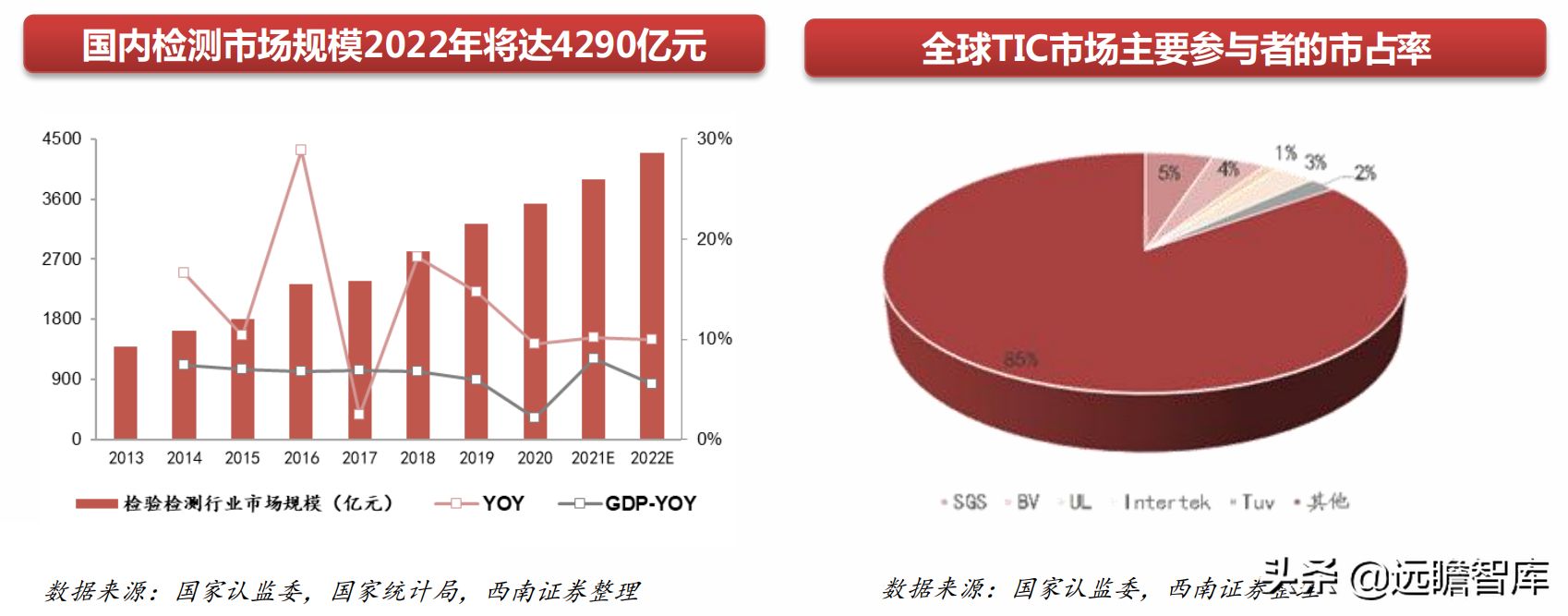 機械行業22年中期策略:聚焦大新能源領域,布局景氣與低估值賽道(圖16) 機械行業22年中期策略:聚焦大新能源領域,布局景氣與低估值賽道(圖16)