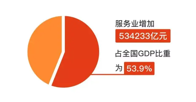 太突然！今夜全球無眠！雙馬一黃套現離場......(圖12)