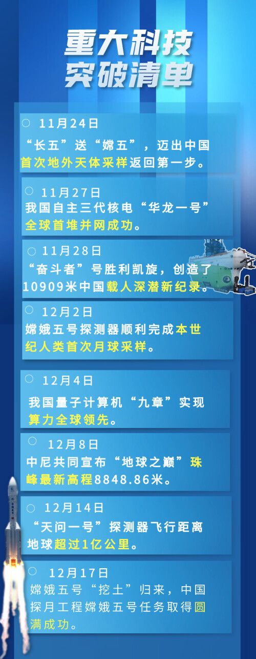 165項重大工程!從這里看中國(圖18) 165項重大工程!從這里看中國(圖18)