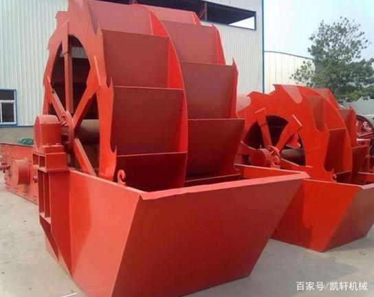 不同的洗砂機工作原理也不同(圖3)
