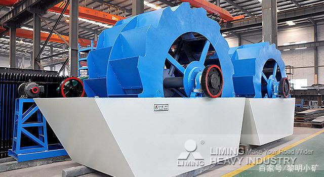 洗砂機用哪種比較好？(圖1)