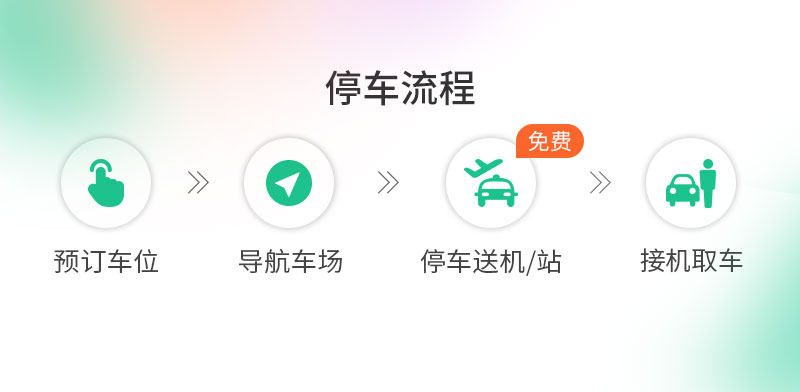 溫州機場停車一天多少錢，溫州龍灣國際機場停車場怎么收費(圖3)