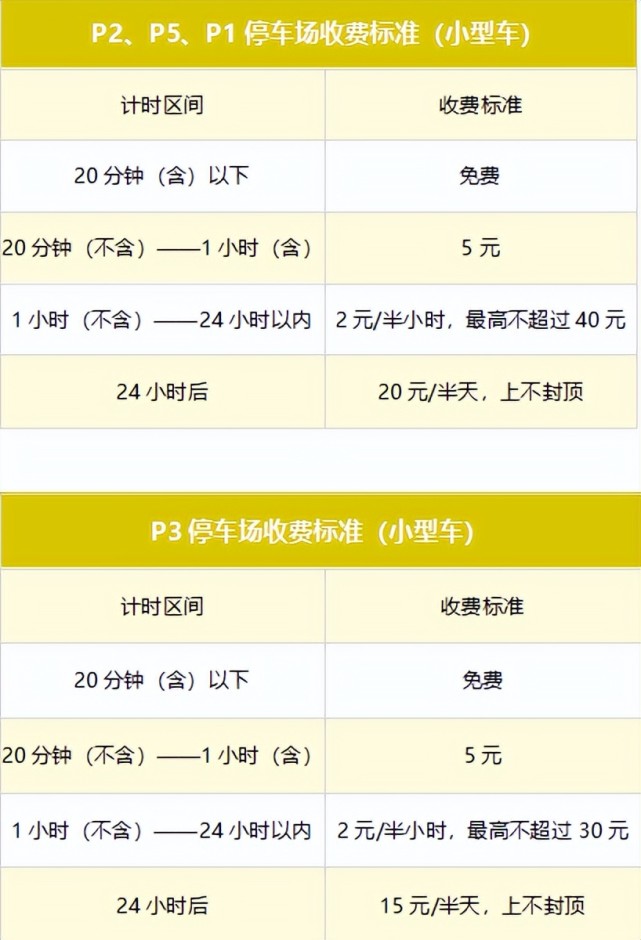 新鄭機場停車費3天多少錢，新鄭機場停車場收費多少錢一天一夜(圖1)