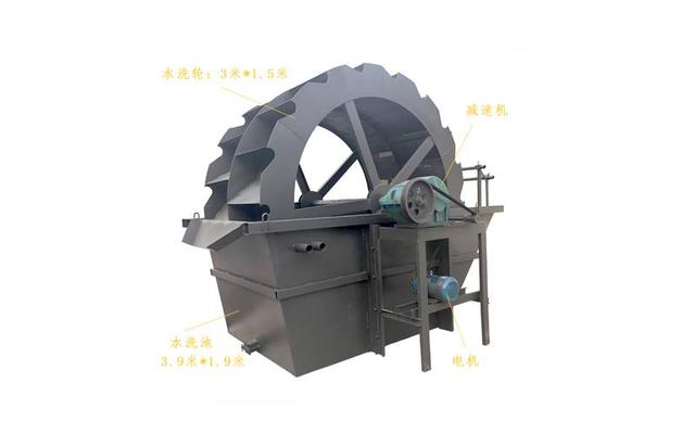 洗砂機(jī)的研發(fā)背景應(yīng)用領(lǐng)域(圖3) 洗砂機(jī)的研發(fā)背景應(yīng)用領(lǐng)域(圖3)