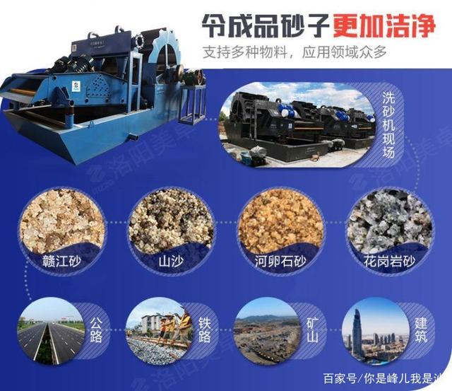 水洗沙機(jī)設(shè)備有幾種?一套水洗沙設(shè)備多少錢?(圖5) 水洗沙機(jī)設(shè)備有幾種?一套水洗沙設(shè)備多少錢?(圖5)