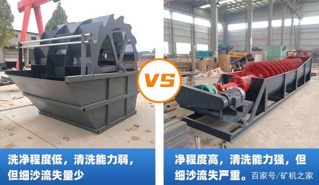 螺旋洗砂機(jī)和輪斗洗砂機(jī)哪種效果更好(圖3)