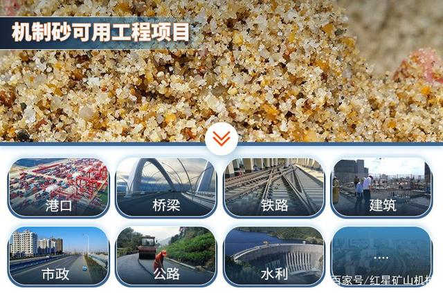 8月底國內砂石價格匯總,砂石如何賣出好價錢?(圖1) 8月底國內砂石價格匯總,砂石如何賣出好價錢?(圖1)