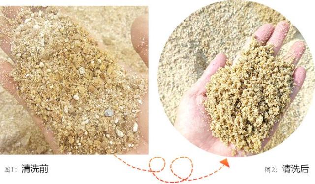 一立方山沙能洗多少噸沙子？用什么洗砂機比較好(圖4)