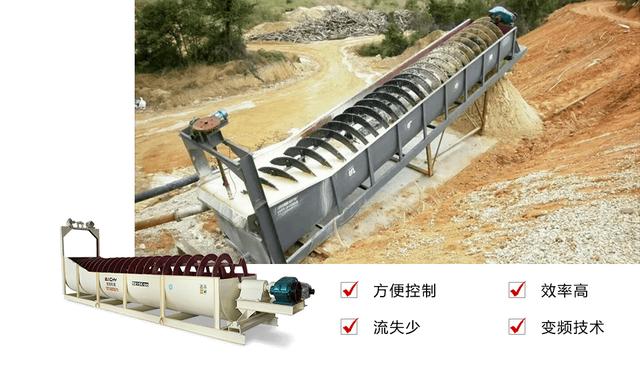螺旋洗礦機安裝指南及使用維護步驟(圖2) 螺旋洗礦機安裝指南及使用維護步驟(圖2)