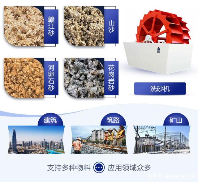 水洗沙子設(shè)備怎樣選擇(圖3) 水洗沙子設(shè)備怎樣選擇(圖3)