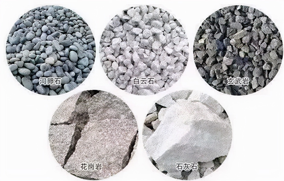 生產(chǎn)高品質(zhì)機(jī)制砂的6個(gè)訣竅,缺一不可(圖2) 生產(chǎn)高品質(zhì)機(jī)制砂的6個(gè)訣竅,缺一不可(圖2)