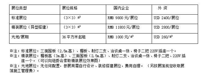 2022重慶砂石展覽會(huì)招商正式啟動(dòng)!可以預(yù)定展位了!展—會(huì)—信—息(圖3) 2022重慶砂石展覽會(huì)招商正式啟動(dòng)!可以預(yù)定展位了!展—會(huì)—信—息(圖3)