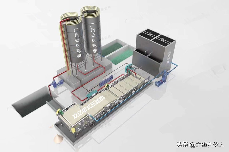 湖北省宜昌市洗砂場(chǎng),帶式壓濾機(jī)泥漿脫水處理現(xiàn)場(chǎng)(圖5) 湖北省宜昌市洗砂場(chǎng),帶式壓濾機(jī)泥漿脫水處理現(xiàn)場(chǎng)(圖5)