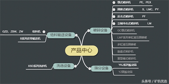 長江思科vs廣州磊蒙，完善的服務有助于提高市場競爭力(圖7)