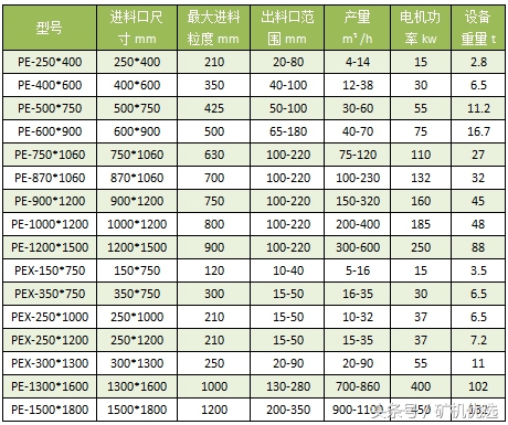 長江思科vs廣州磊蒙，完善的服務有助于提高市場競爭力(圖10)