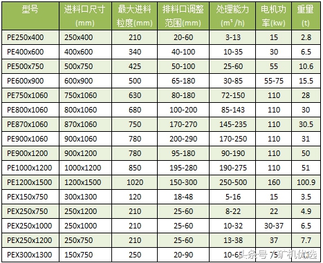 長江思科vs廣州磊蒙，完善的服務有助于提高市場競爭力(圖9)