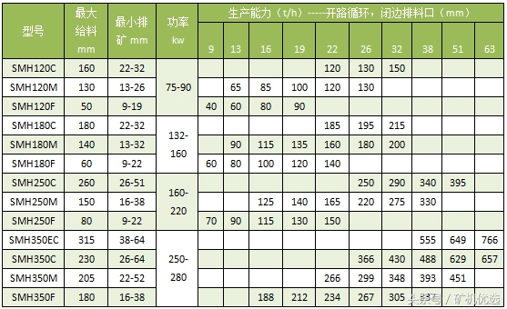 長江思科vs廣州磊蒙，完善的服務有助于提高市場競爭力(圖16)