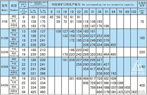 長江思科vs廣州磊蒙，完善的服務有助于提高市場競爭力(圖17)