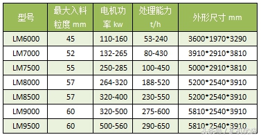 長江思科vs廣州磊蒙，完善的服務有助于提高市場競爭力(圖21)