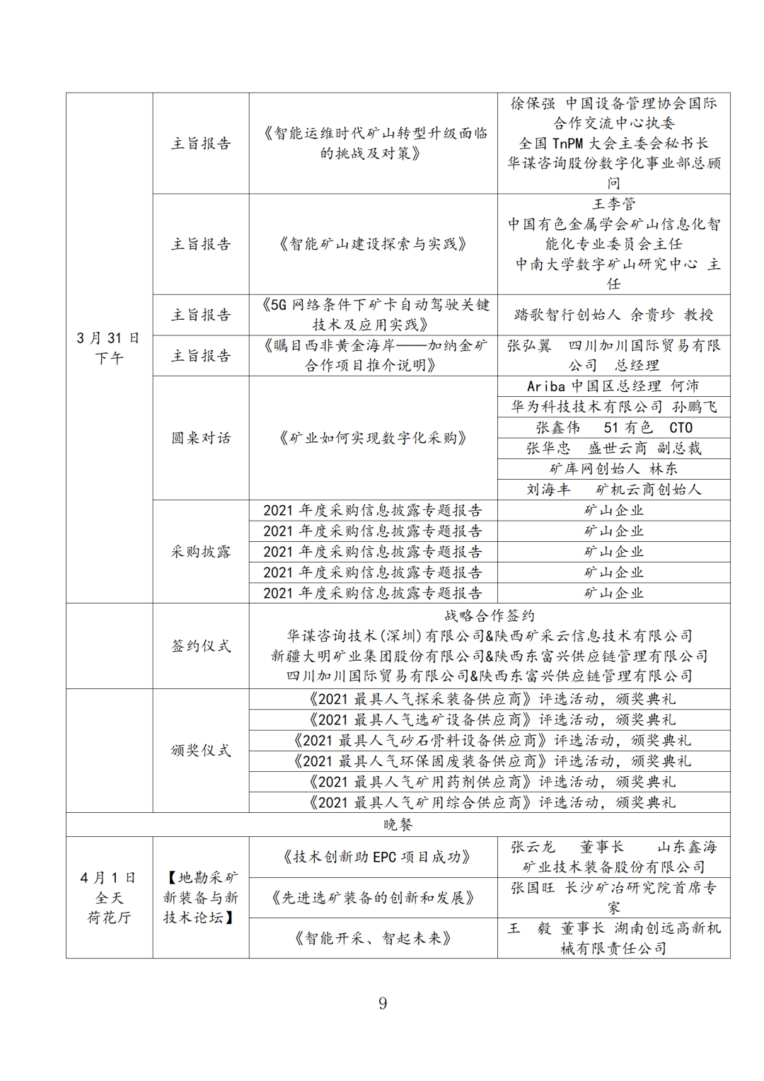 3月礦業采購會，大咖云集，干貨滿滿，部分主講嘉賓早知道(圖10)
