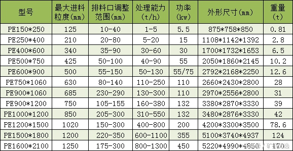 礦企尖峰對決，中譽鼎力和鄭州鼎盛的瑜亮之爭(圖9)