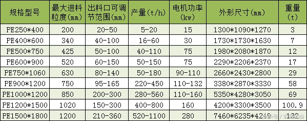 礦企尖峰對決，中譽鼎力和鄭州鼎盛的瑜亮之爭(圖8)