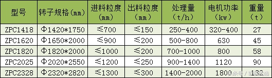 礦企尖峰對決，中譽鼎力和鄭州鼎盛的瑜亮之爭(圖11)