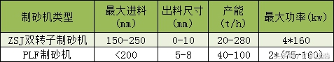 礦企尖峰對決，中譽鼎力和鄭州鼎盛的瑜亮之爭(圖12)