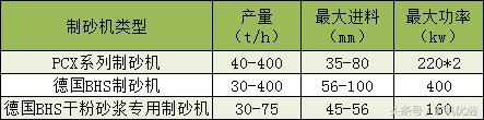 礦企尖峰對決，中譽鼎力和鄭州鼎盛的瑜亮之爭(圖13)