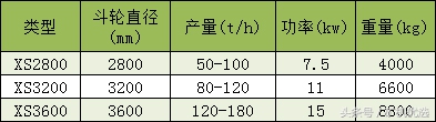 礦企尖峰對決，中譽鼎力和鄭州鼎盛的瑜亮之爭(圖15)