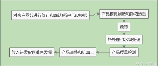 礦企尖峰對決，中譽鼎力和鄭州鼎盛的瑜亮之爭(圖16)