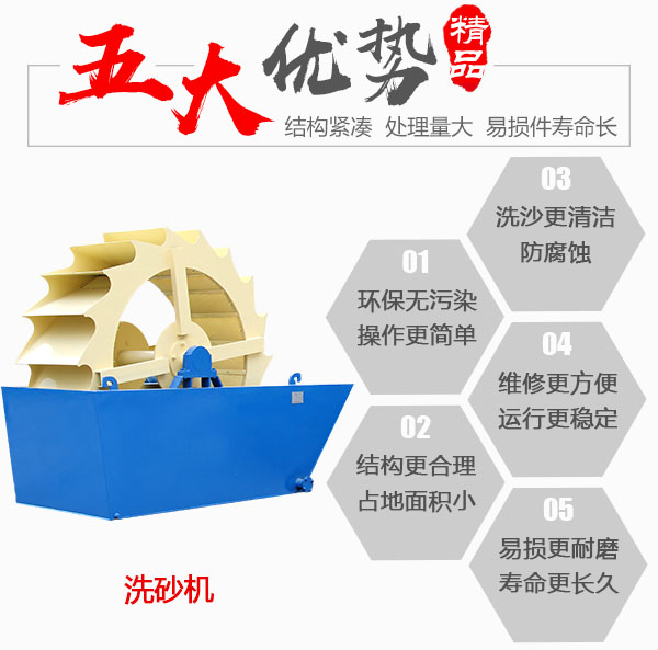 大型號輪式洗砂機每天能洗多少噸物料?(圖4) 大型號輪式洗砂機每天能洗多少噸物料?(圖4)
