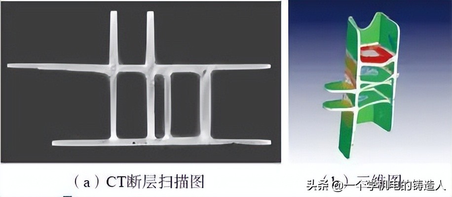 「專家視野」鑄造生產過程在線快速檢測技術研究及應用進展(圖23)
