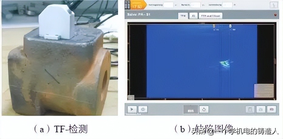 「專家視野」鑄造生產過程在線快速檢測技術研究及應用進展(圖25)