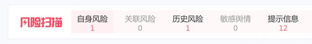 花崗巖礦業(yè)公司「漢隆集團」遞表港交所，毛利近八成！(圖13)