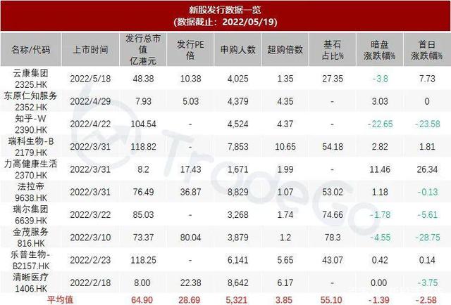 花崗巖礦業(yè)公司「漢隆集團」遞表港交所，毛利近八成！(圖14)