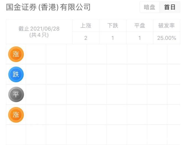 花崗巖礦業(yè)公司「漢隆集團」遞表港交所，毛利近八成！(圖12)