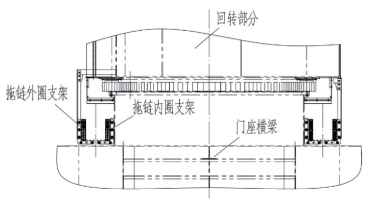 1500t—h兩面可卸式鏈斗式連續(xù)卸船機創(chuàng)新點分析︱港口裝卸機械(圖11)