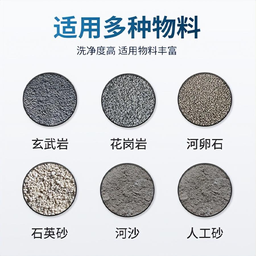 分析關于我國小型移動洗砂設備的發展前景(圖2)