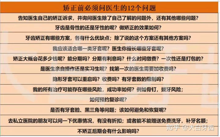 2022年成都十大牙齒矯正醫(yī)院排名,成都牙齒矯正哪里性?xún)r(jià)比最高?成都牙齒矯正價(jià)格表!(圖10) 2022年成都十大牙齒矯正醫(yī)院排名,成都牙齒矯正哪里性?xún)r(jià)比最高?成都牙齒矯正價(jià)格表!(圖10)