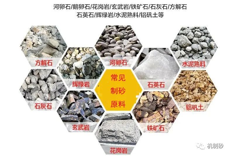 哪些石頭可以制砂？機制砂生產(chǎn)線的流程是什么？(圖4)