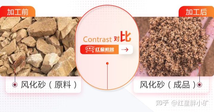 風化石可以制砂嗎?利潤高嗎?(圖1) 風化石可以制砂嗎?利潤高嗎?(圖1)