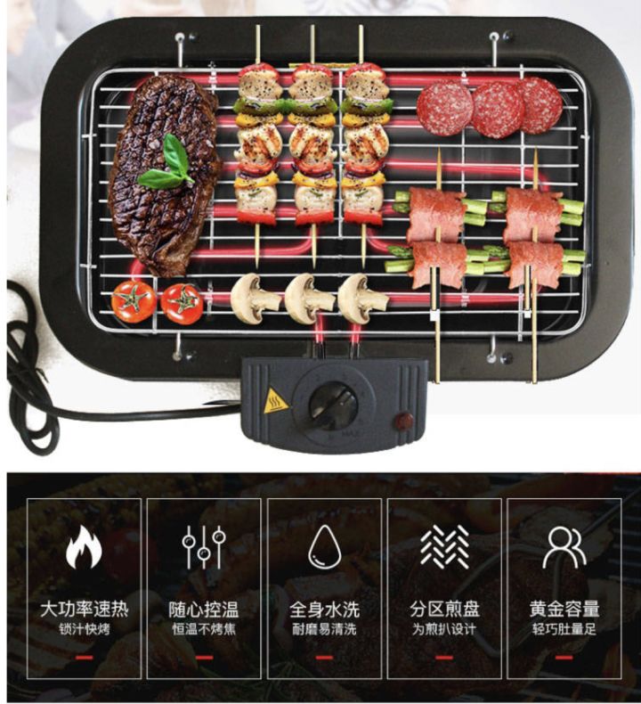 2020無煙烤爐購買攻略(圖6) 2020無煙烤爐購買攻略(圖6)
