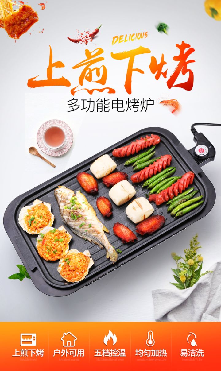 2020無煙烤爐購買攻略(圖5) 2020無煙烤爐購買攻略(圖5)