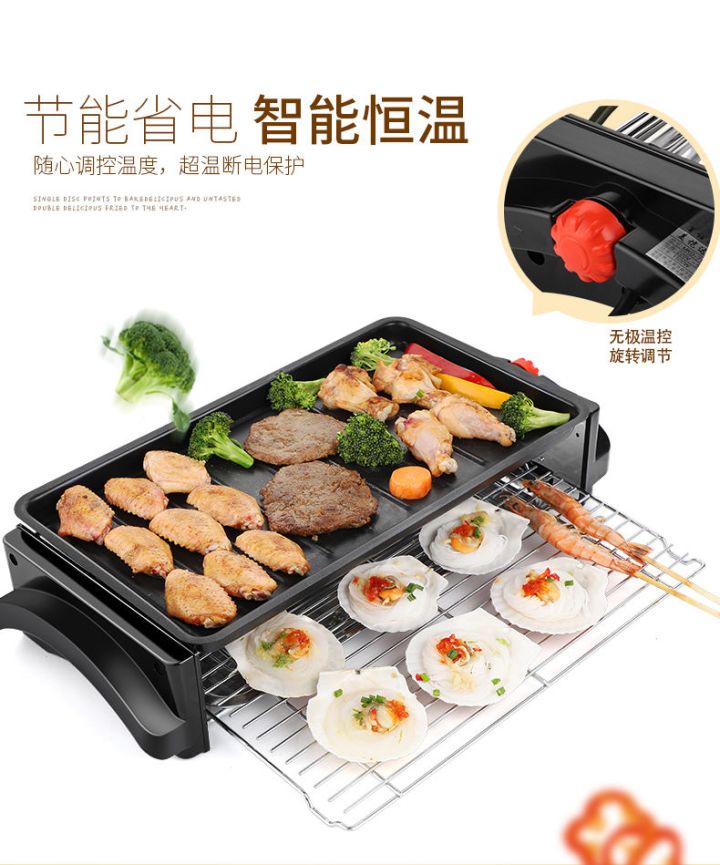 2020無煙烤爐購買攻略(圖16) 2020無煙烤爐購買攻略(圖16)