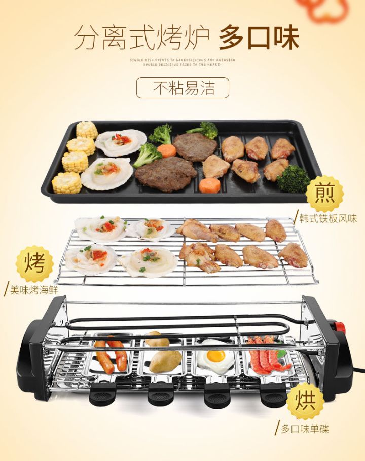 2020無煙烤爐購買攻略(圖17) 2020無煙烤爐購買攻略(圖17)