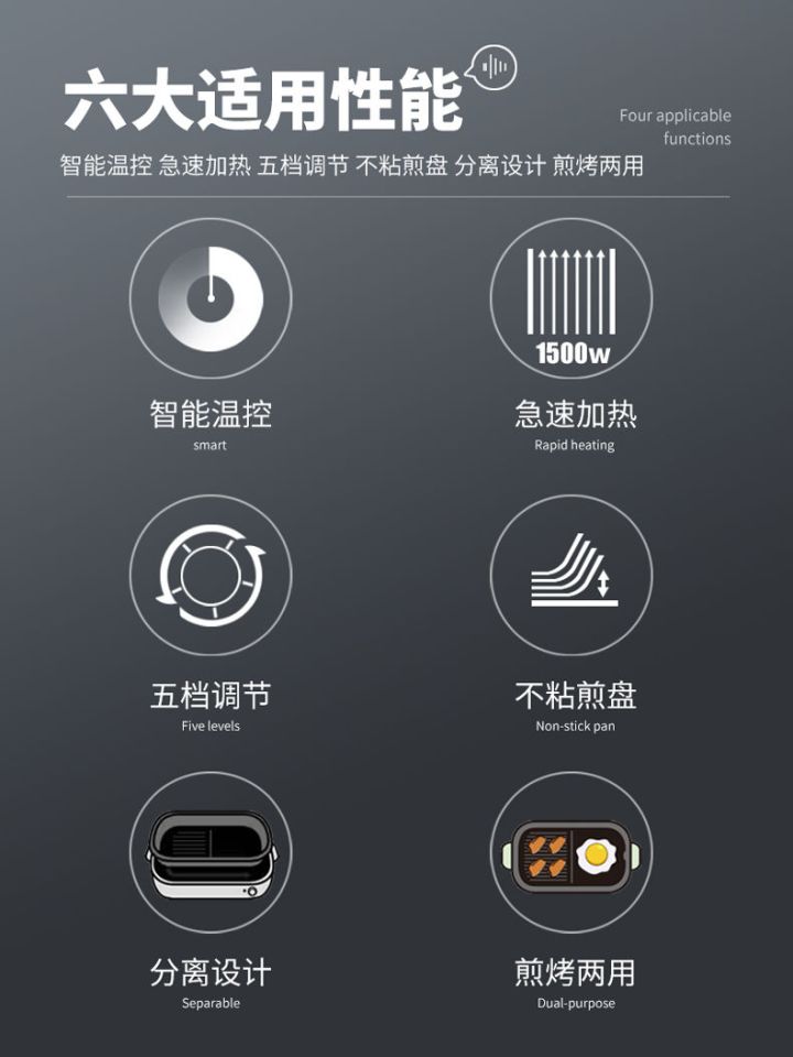 2020無煙烤爐購買攻略(圖20) 2020無煙烤爐購買攻略(圖20)